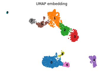 ../_images/notebooks_multimodal_pbmc_3k_21_0.png